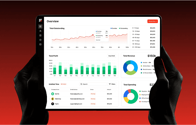 Spacebook · Business Accounting dashboard design